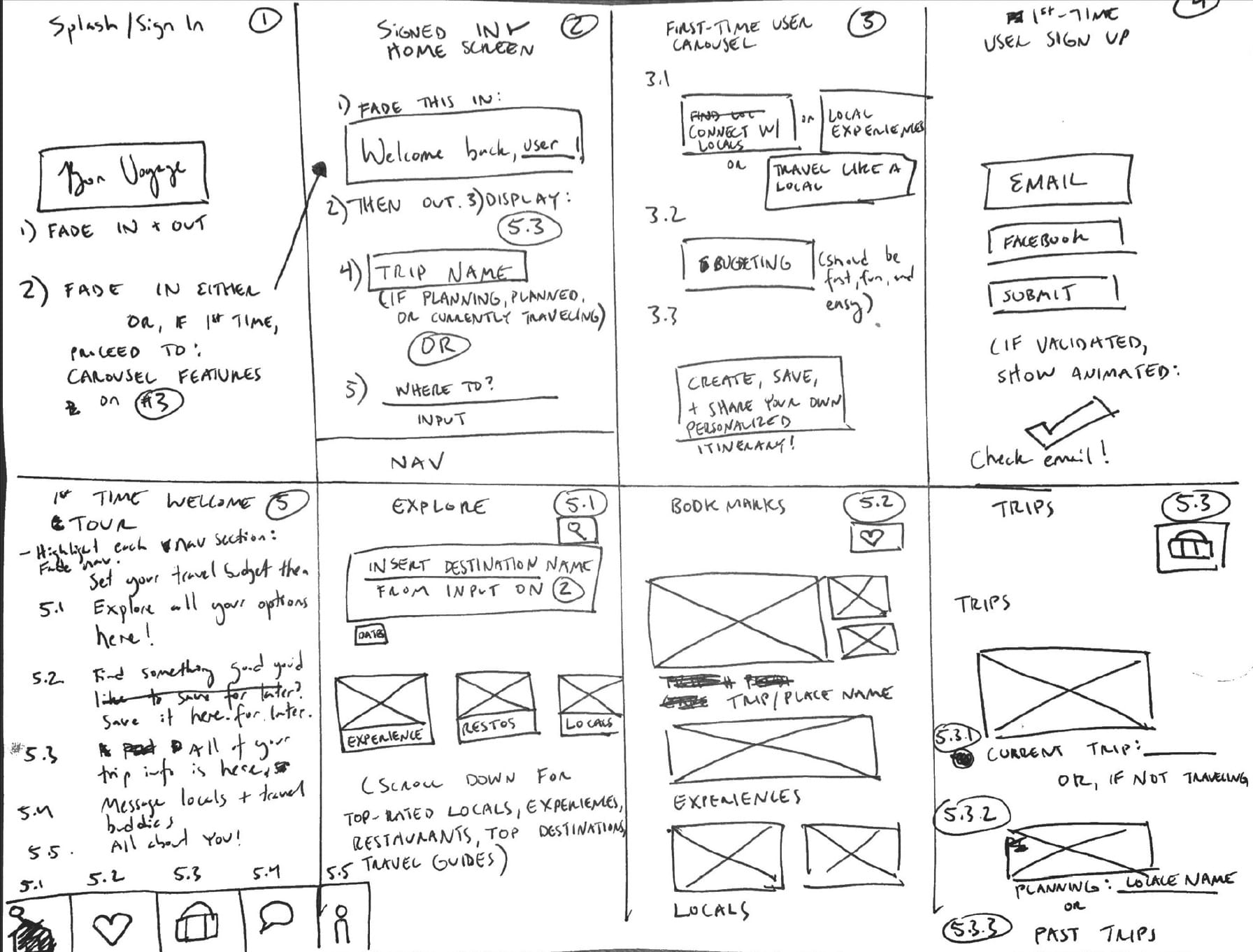 Sketches for the app.